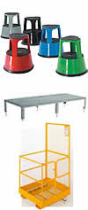 Mobile Access Platforms PM28