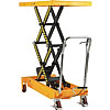 Mobile Scissor Lift Table